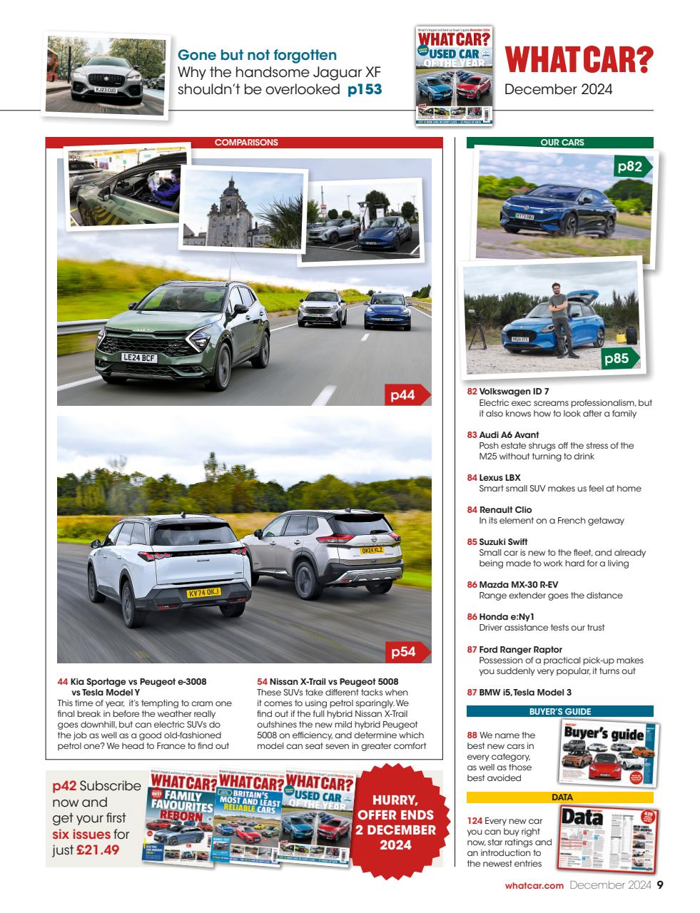 What Car? Preview Pages