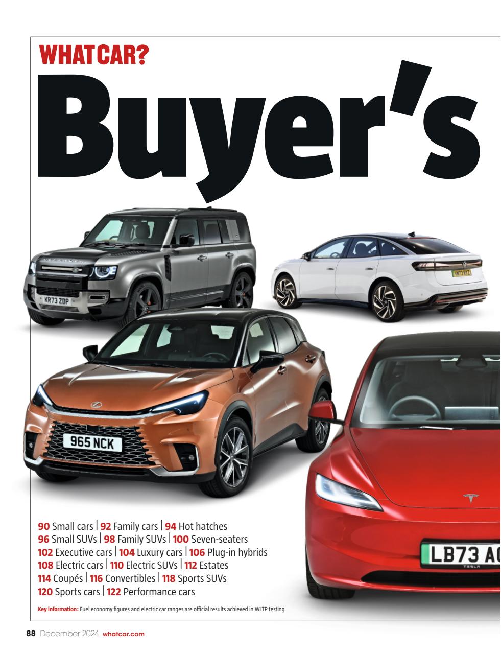 What Car? Preview Pages