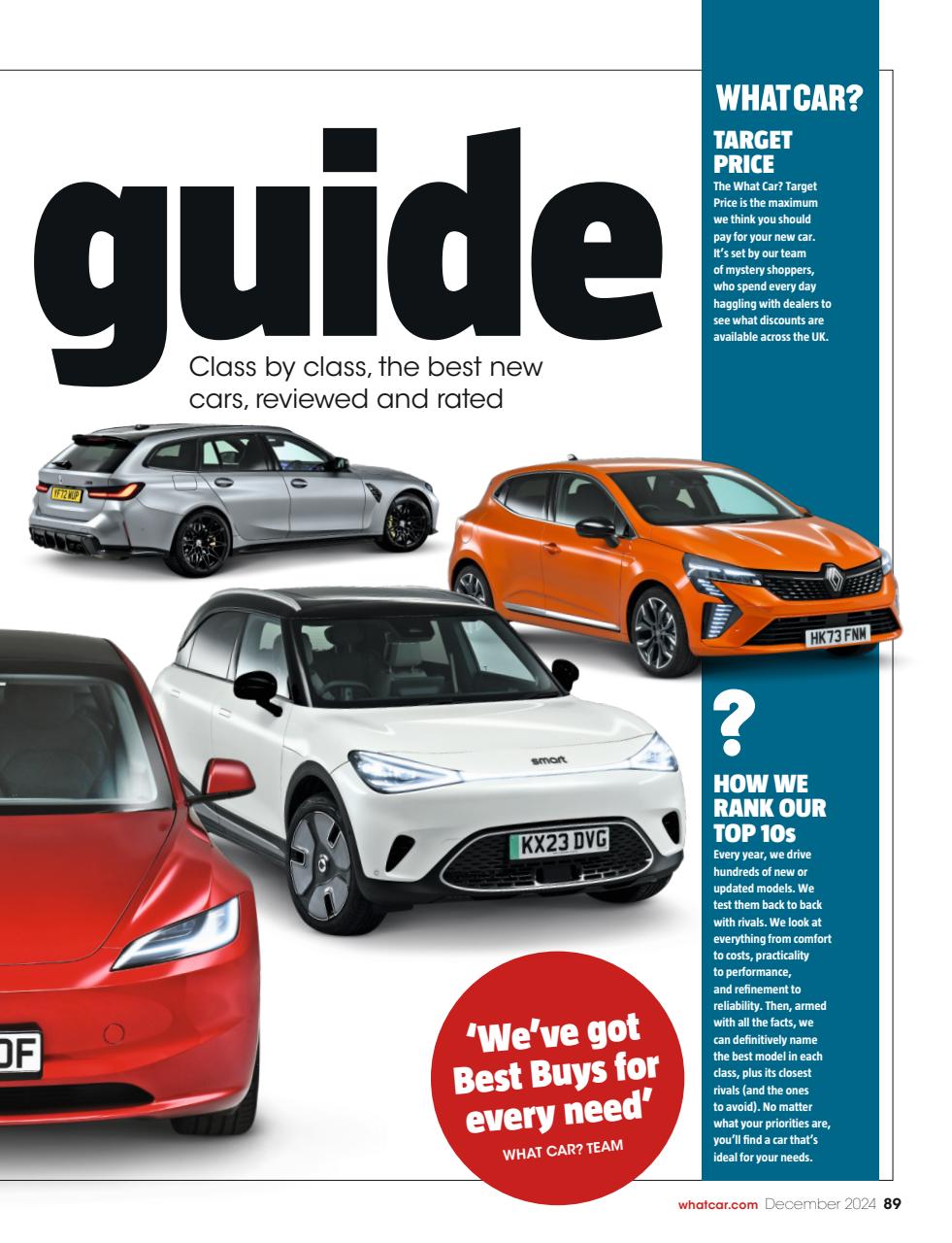 What Car? Preview Pages