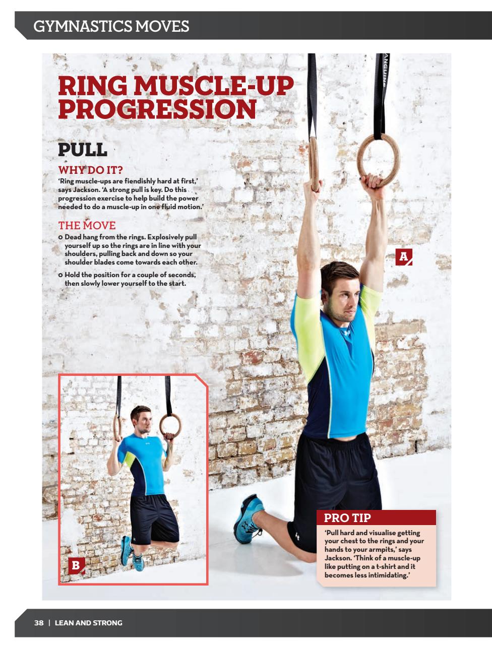 Men’s Fitness Guides Preview Pages