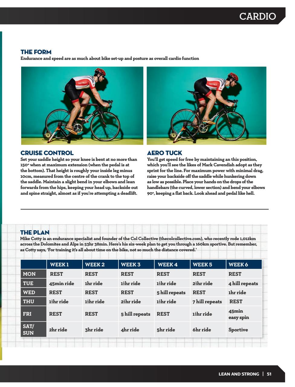 Men’s Fitness Guides Preview Pages