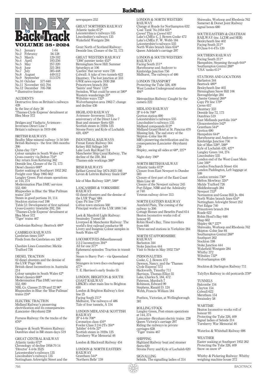 Backtrack Preview Pages