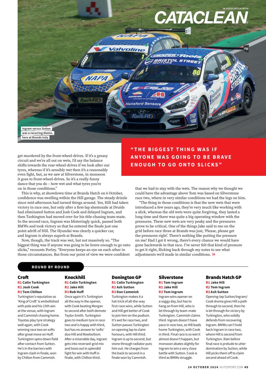 Autosport Preview Pages