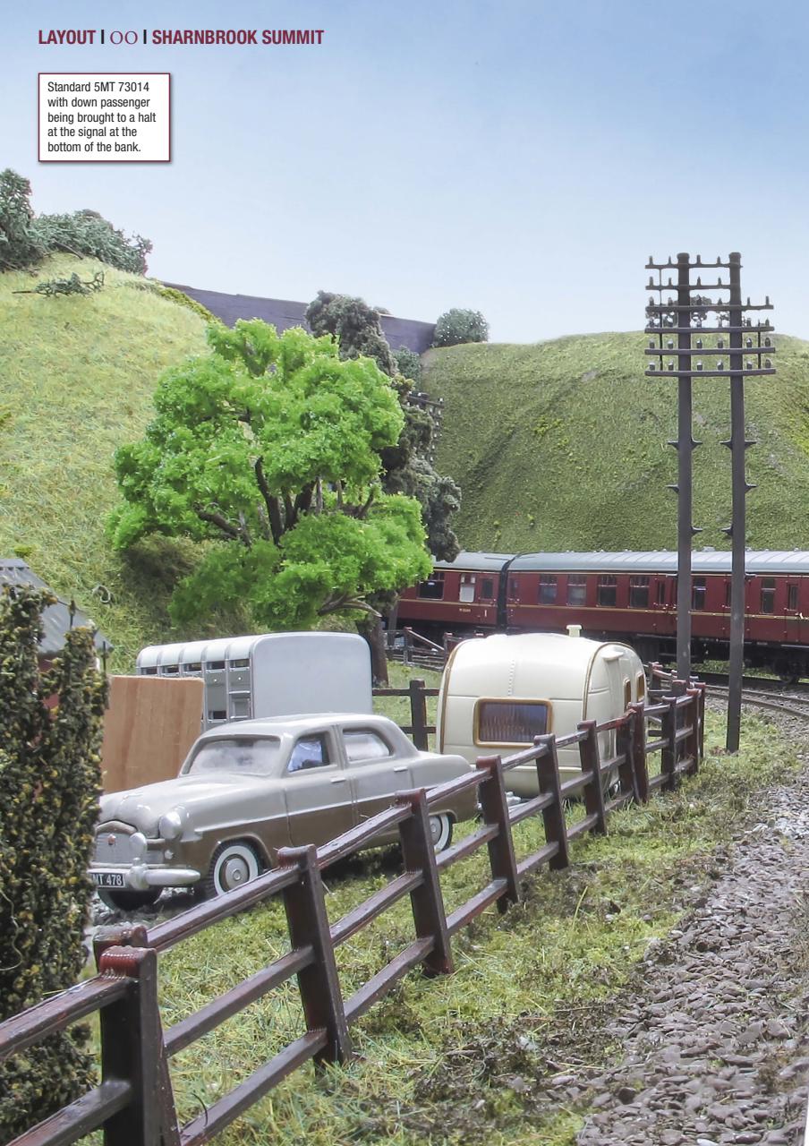 British Railway Modelling (BRM) Preview Pages