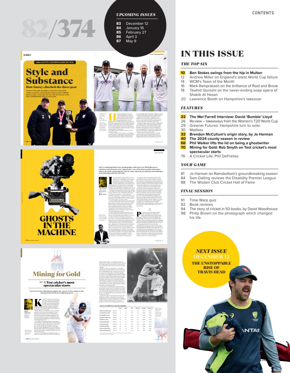 Wisden Cricket Monthly Preview Pages