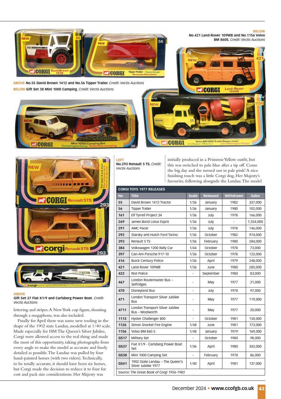 Diecast Collector Preview Pages