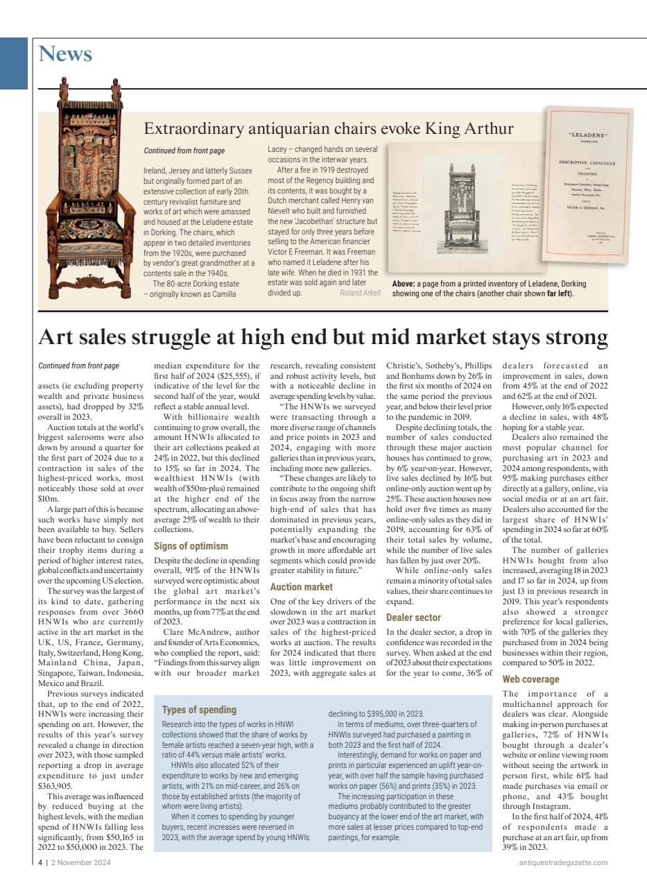 Antiques Trade Gazette Preview Pages