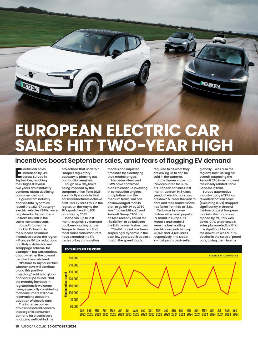 Autocar Preview Pages