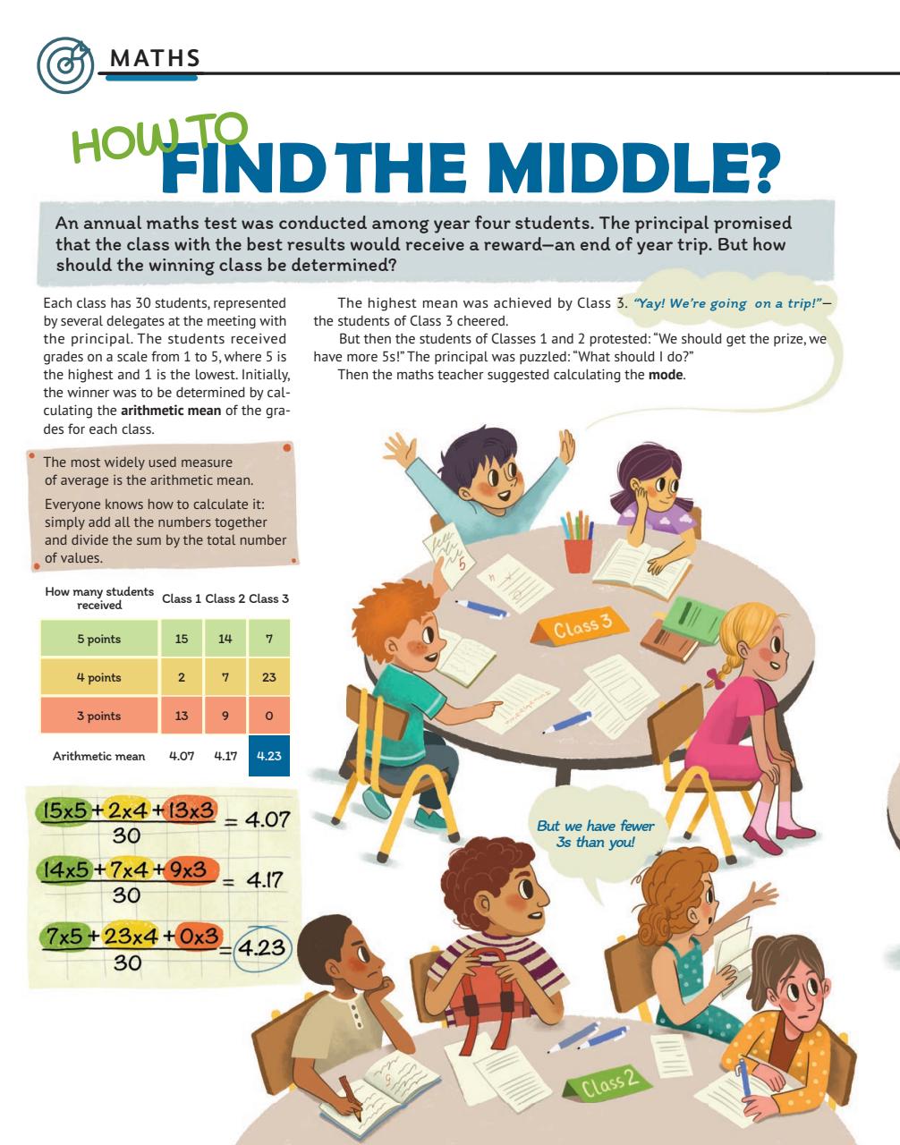 OYLA Magazine Preview Pages