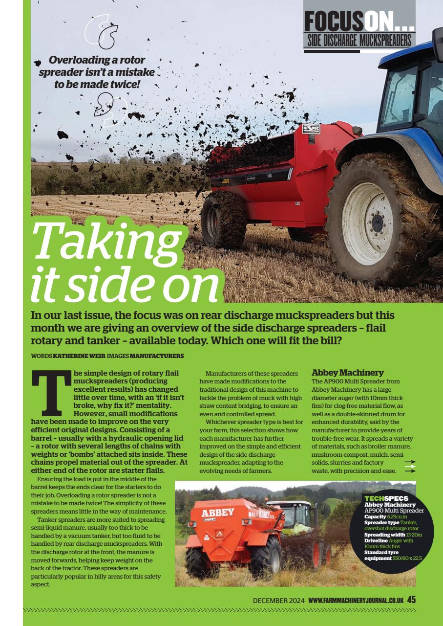 Farm Machinery Journal Preview Pages