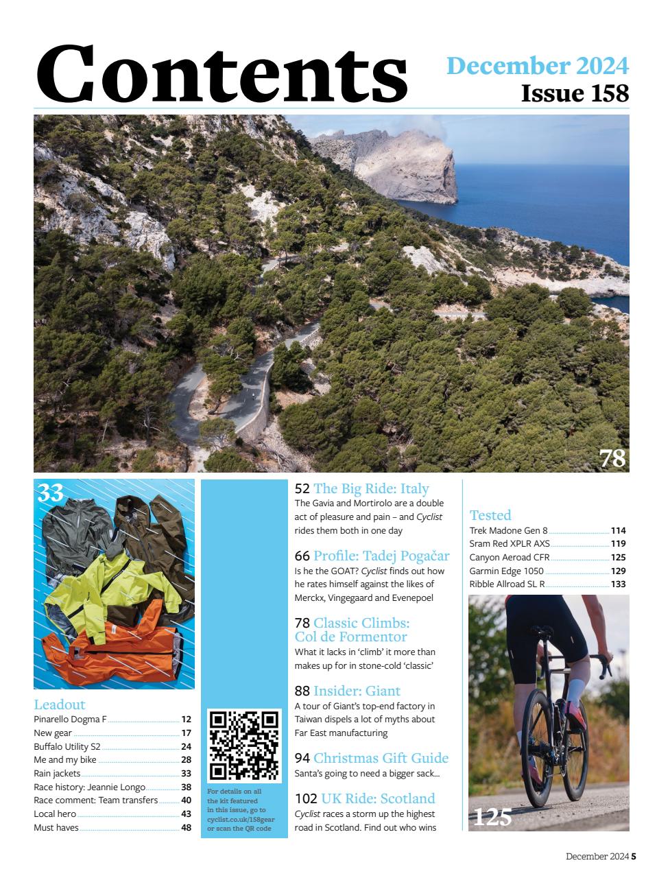 Cyclist Preview Pages