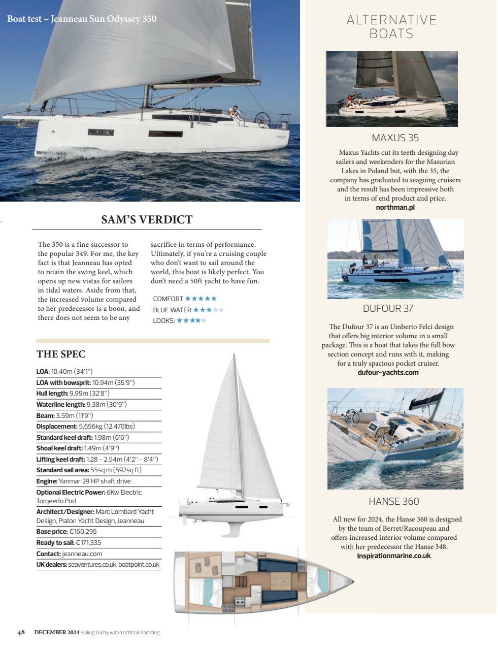 Sailing Today Preview Pages