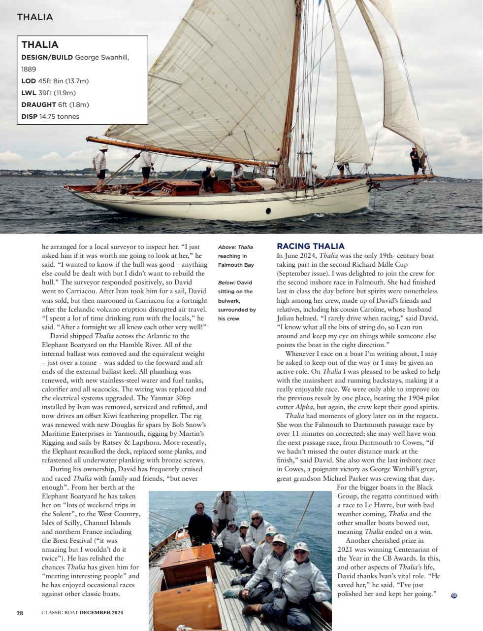 Classic Boat Preview Pages