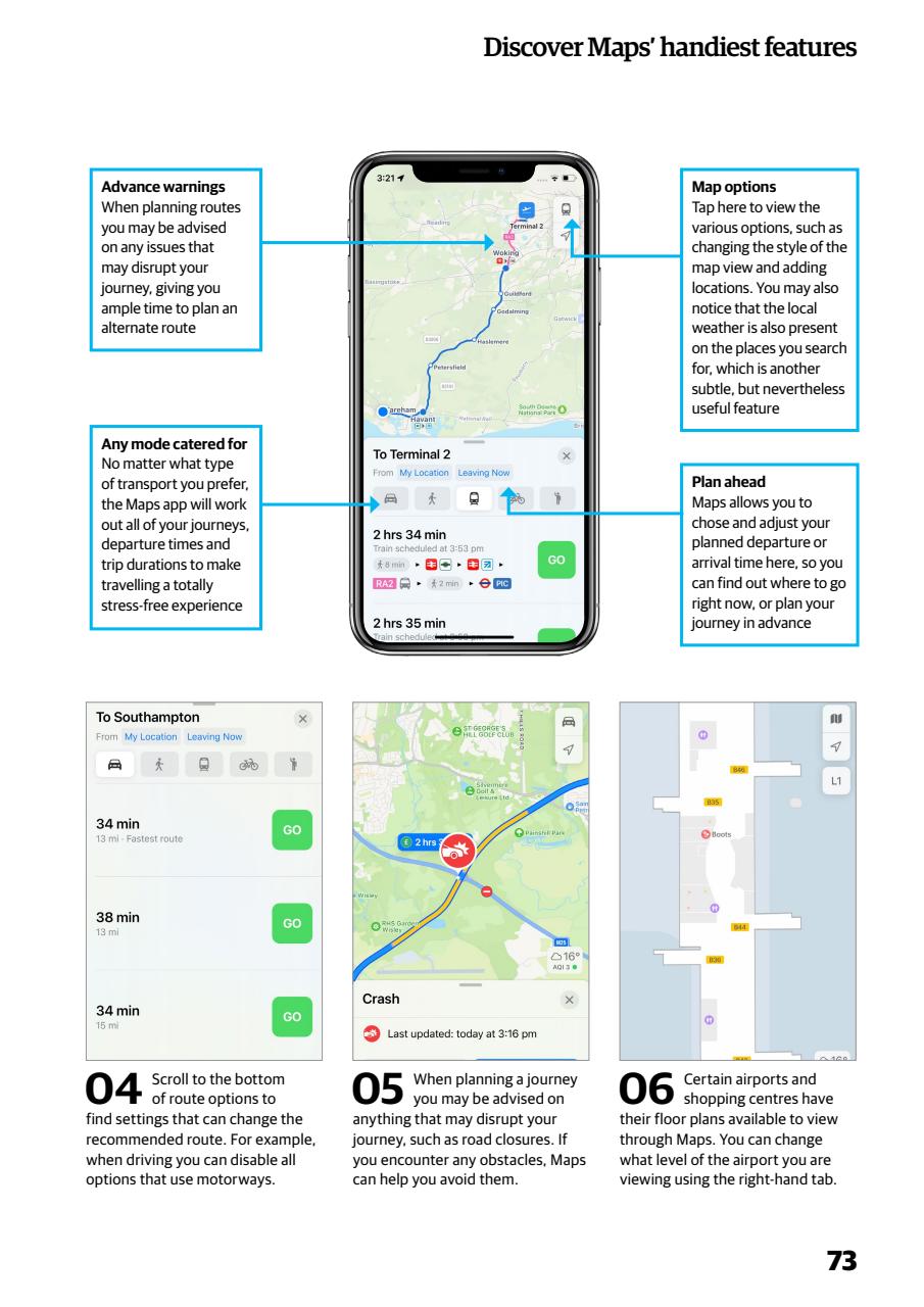 Technology Bookazine Preview Pages