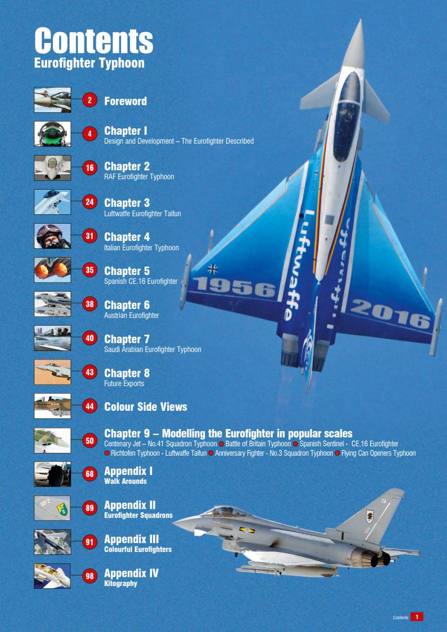 Model Aircraft Preview Pages