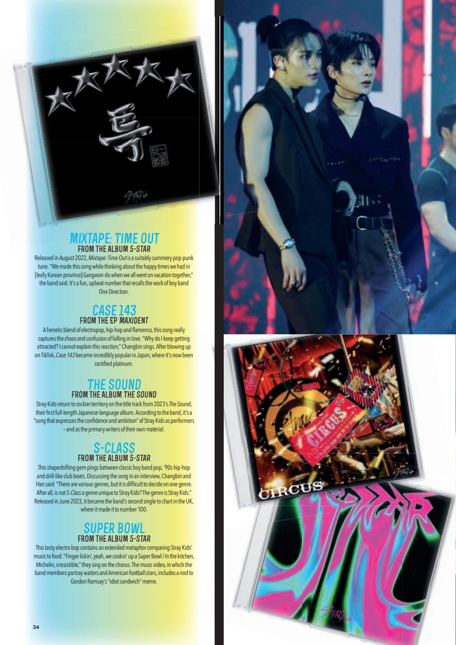 K-Pop Superstars Preview Pages