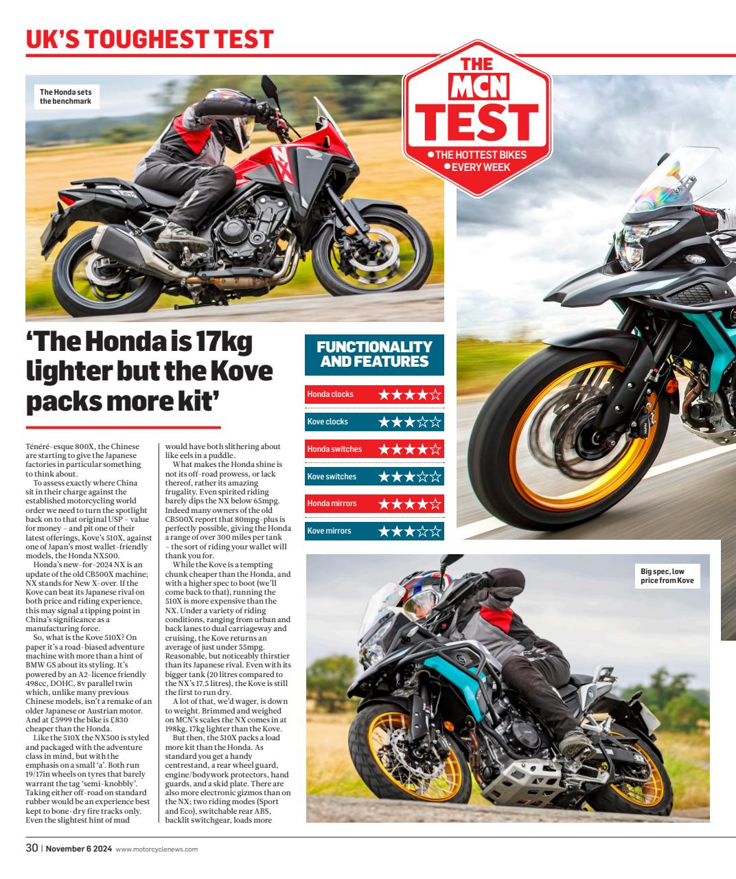 MCN Preview Pages