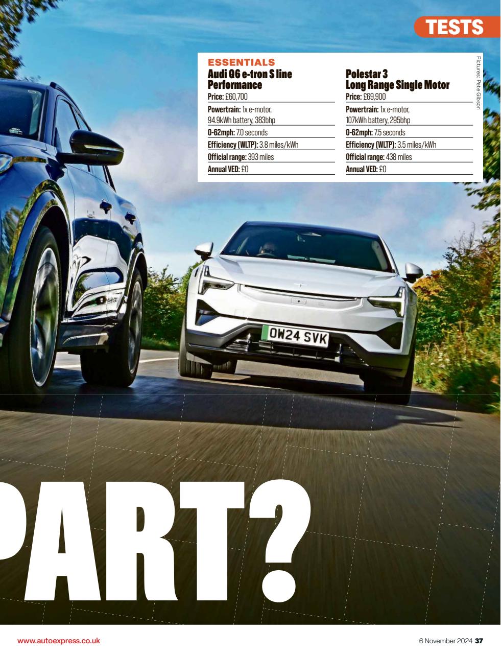 Auto Express Preview Pages