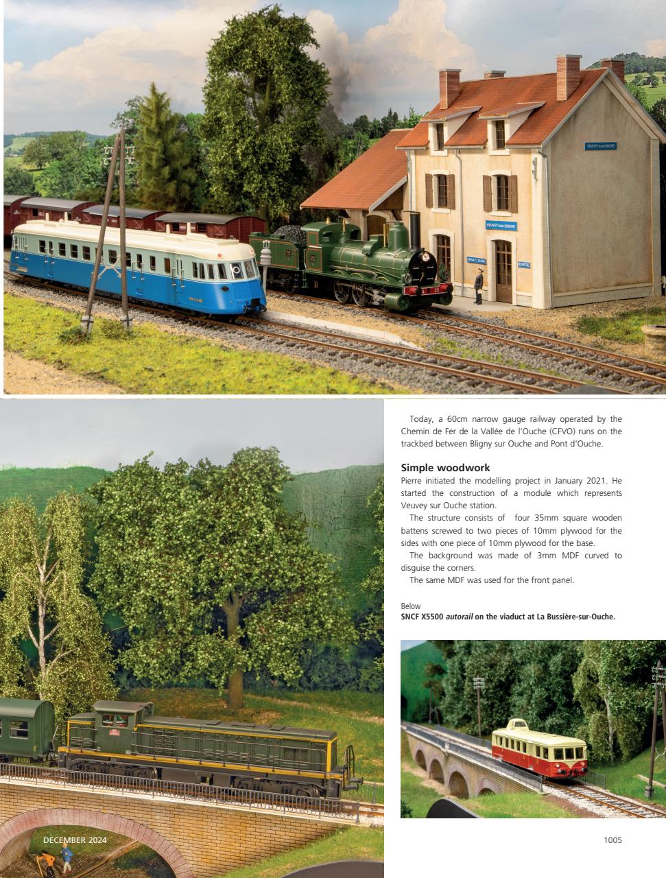 Continental Modeller Preview Pages