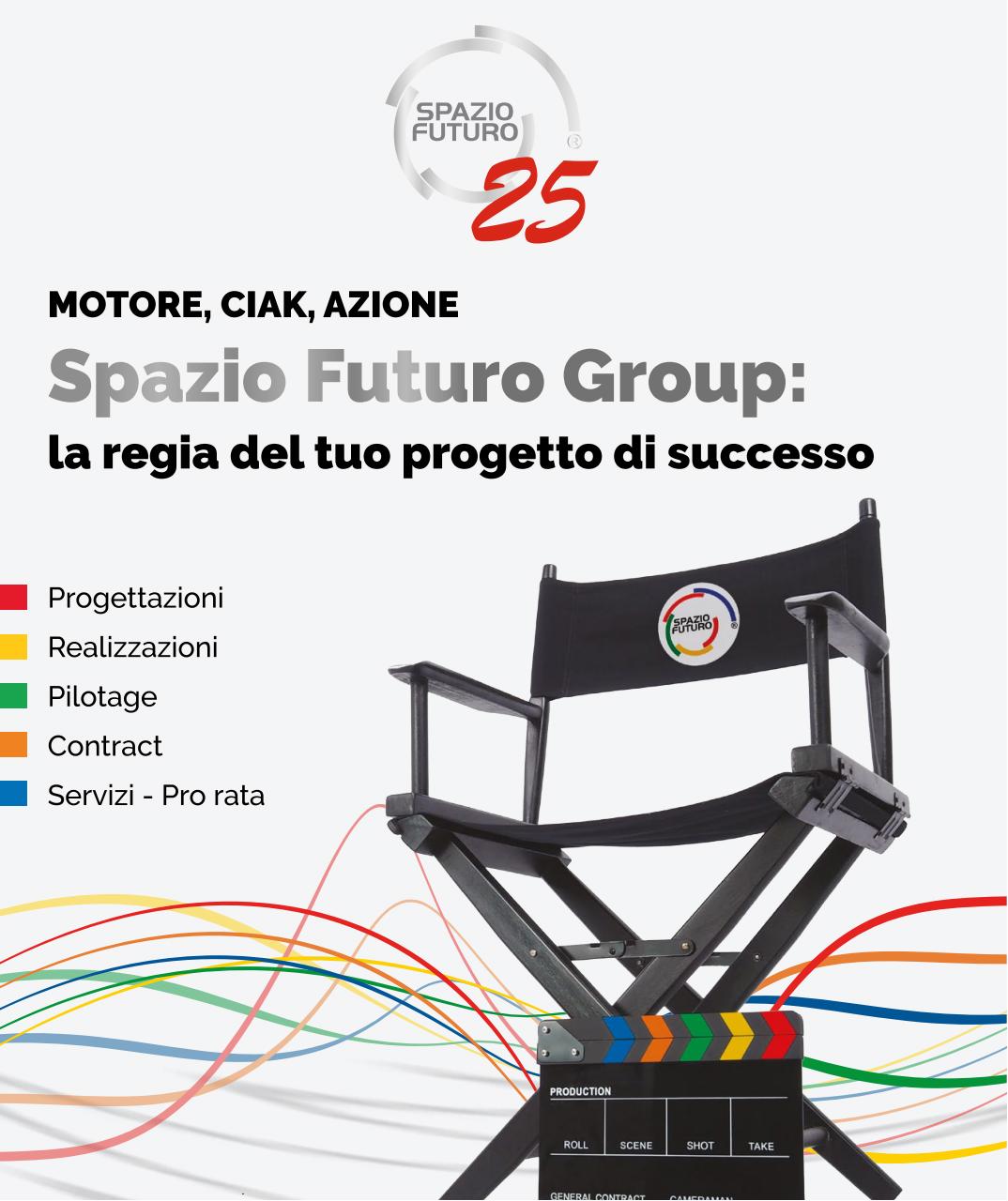 Retail&food Preview Pages