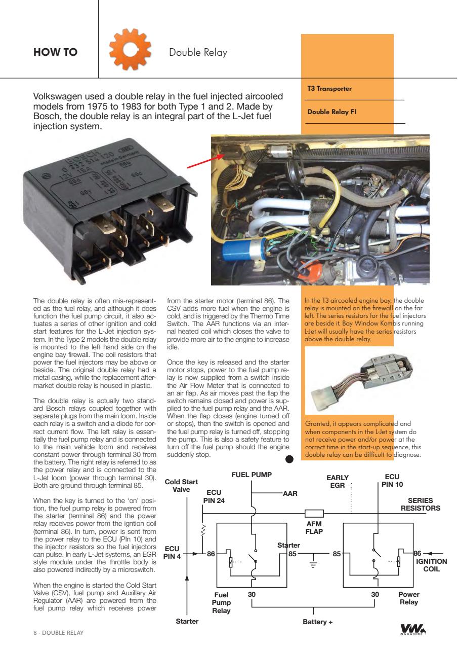 VW Magazine Australia Preview Pages