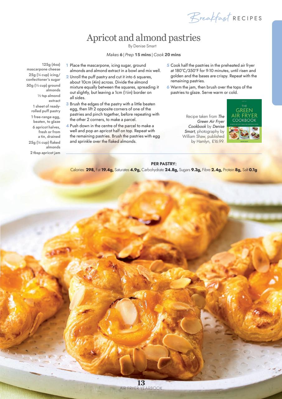 Healthy Eating Preview Pages