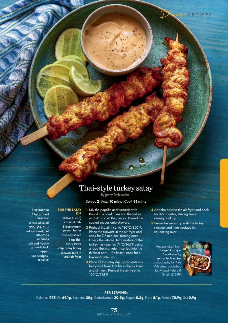 Healthy Eating Preview Pages