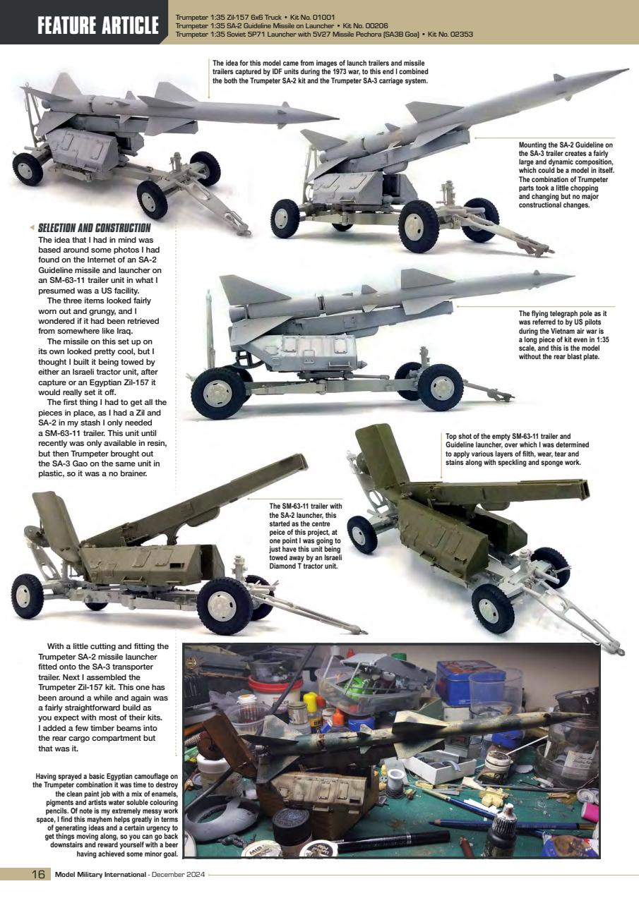 Model Military International Preview Pages