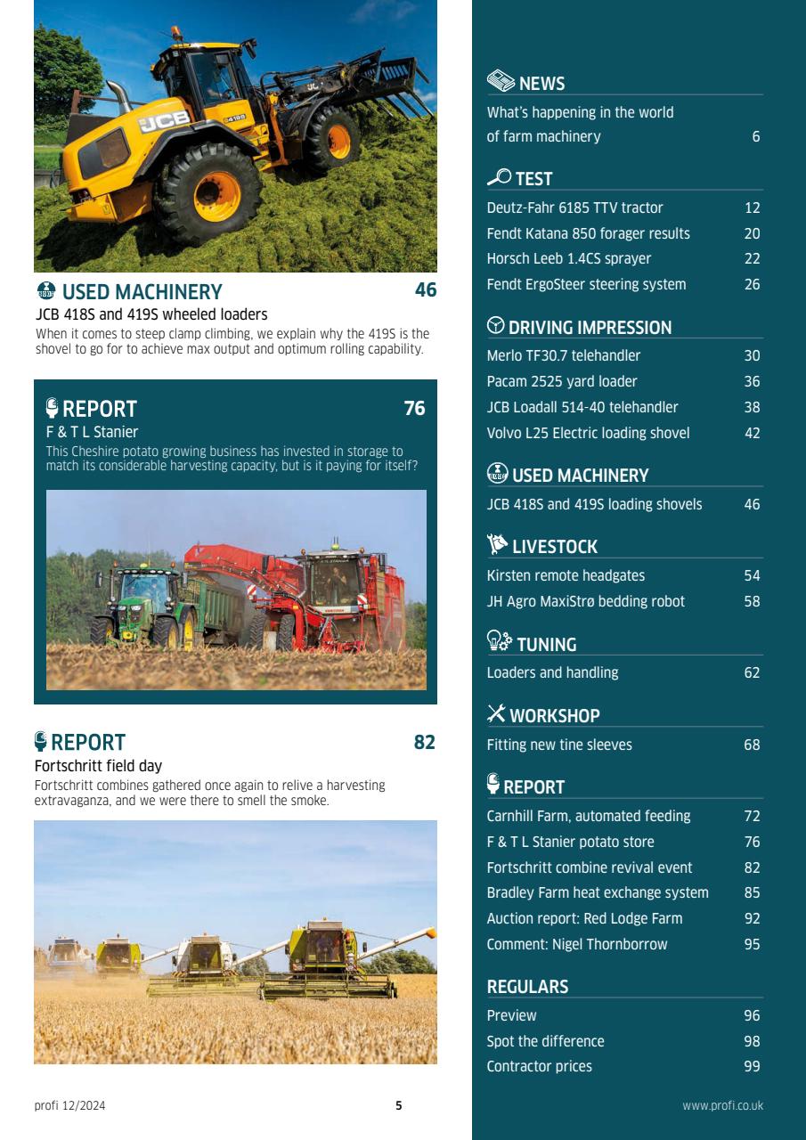 Profi International Preview Pages