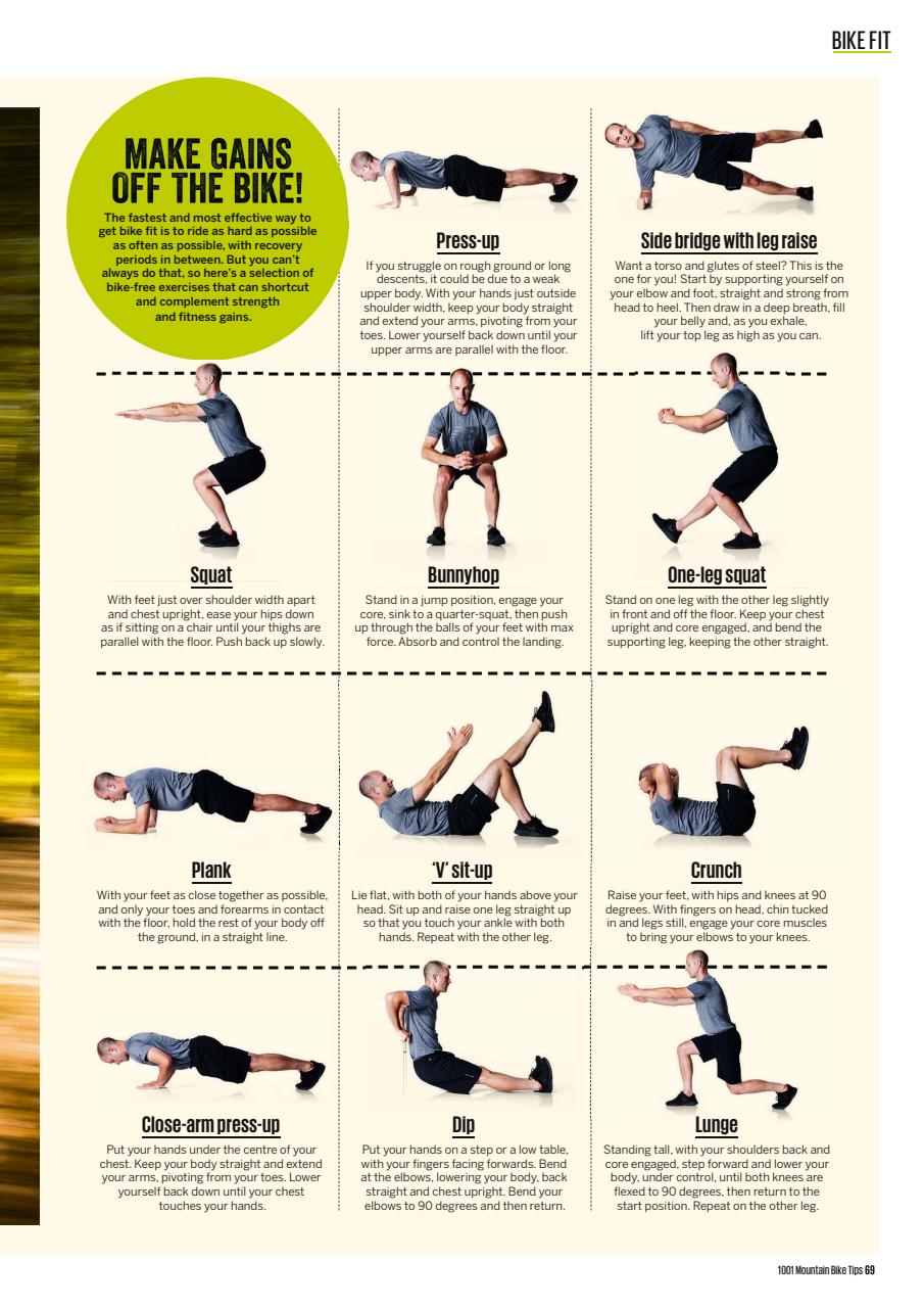 Mountain Biking UK Preview Pages