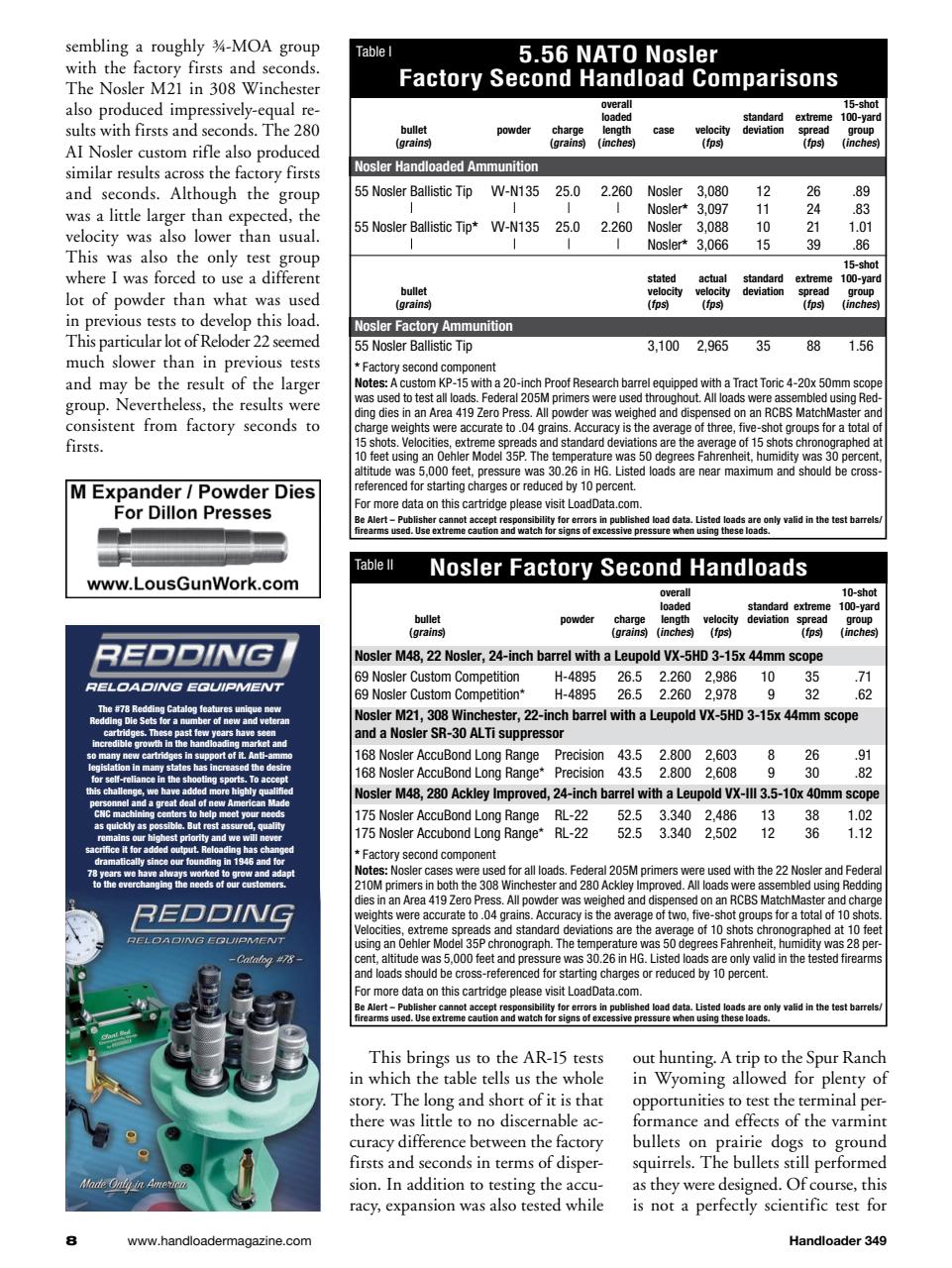 Handloader  Preview Pages