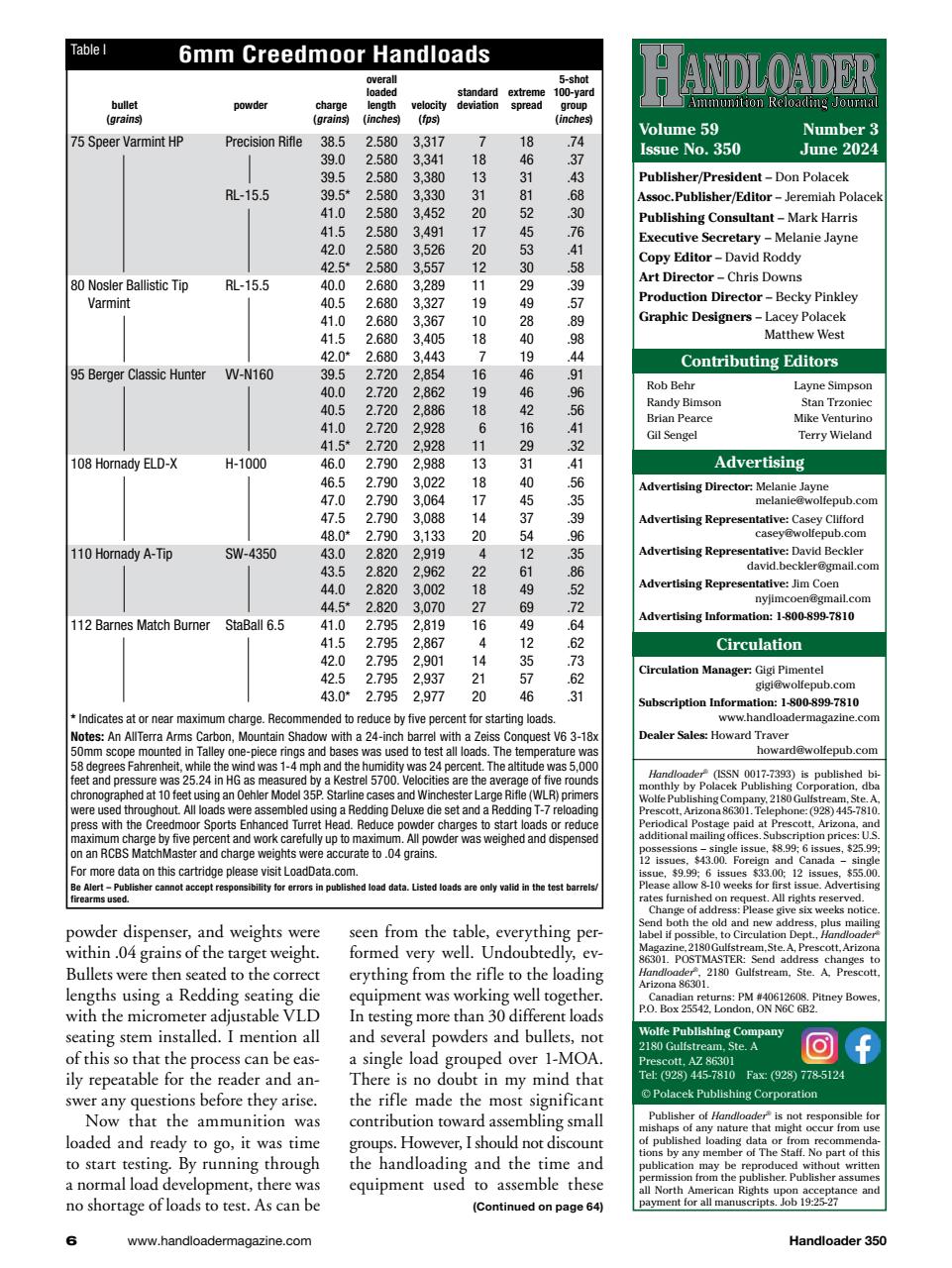 Handloader  Preview Pages