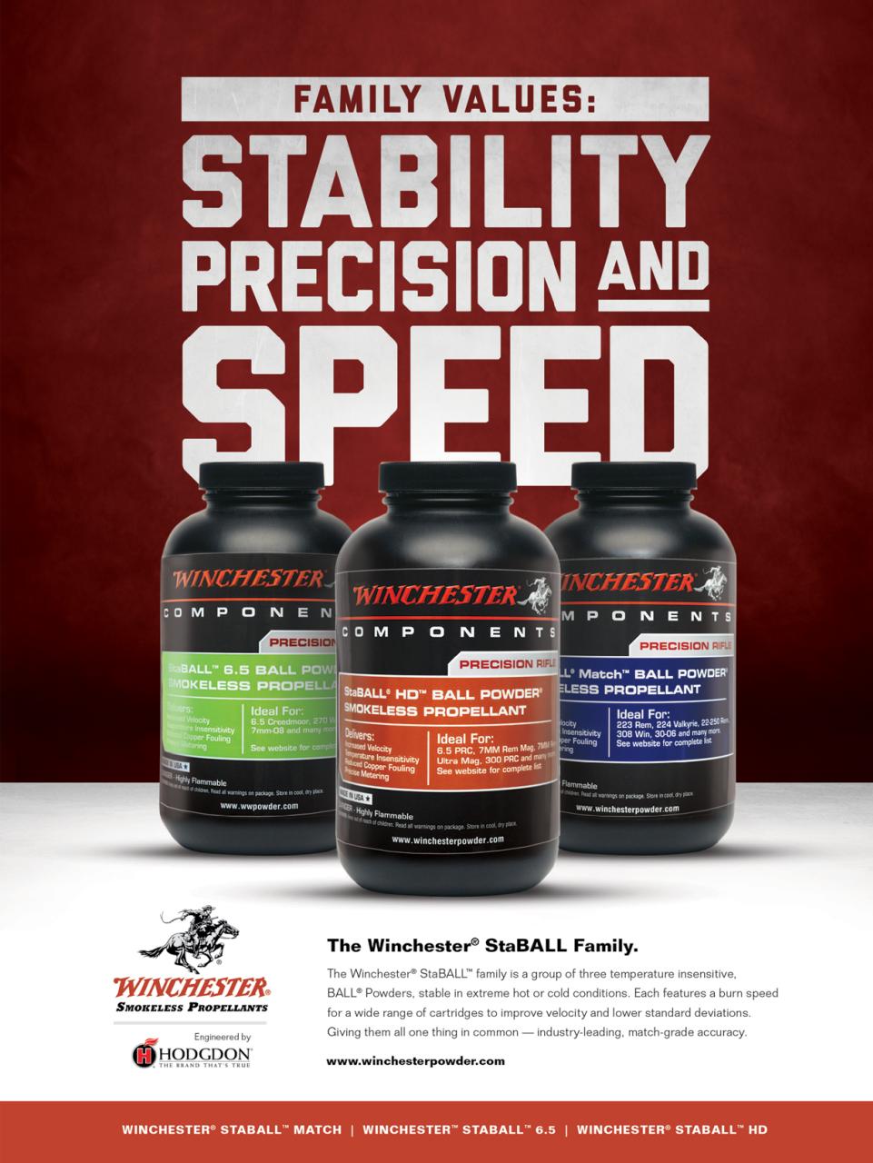 Handloader  Preview Pages