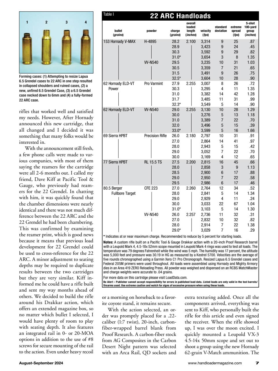 Handloader  Preview Pages