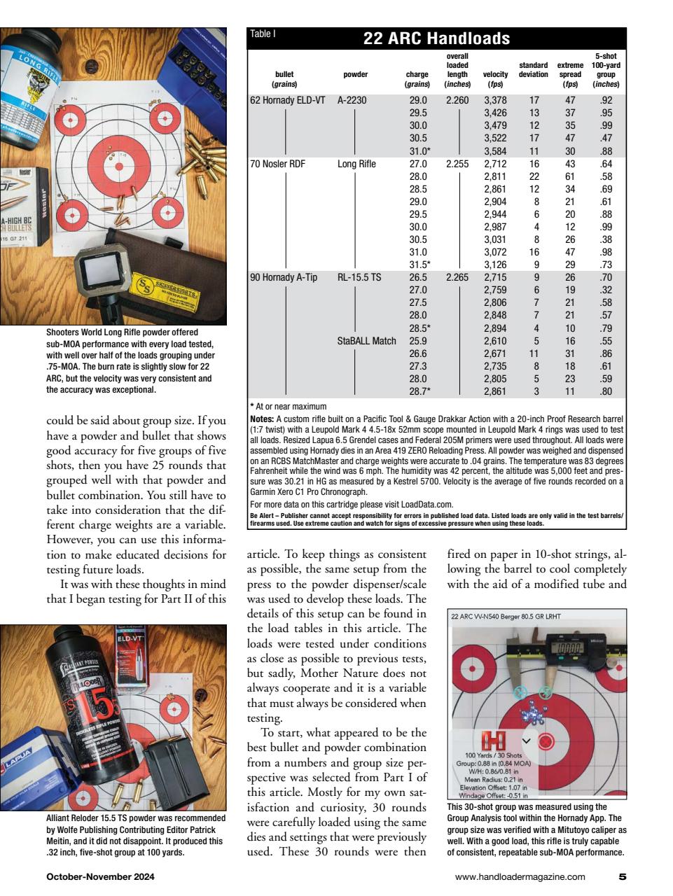 Handloader  Preview Pages
