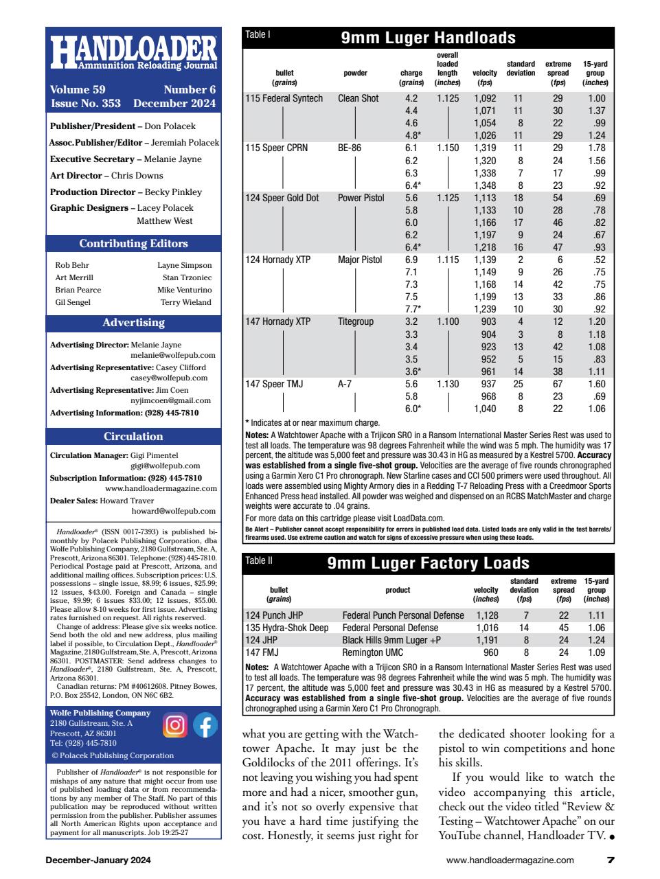 Handloader  Preview Pages