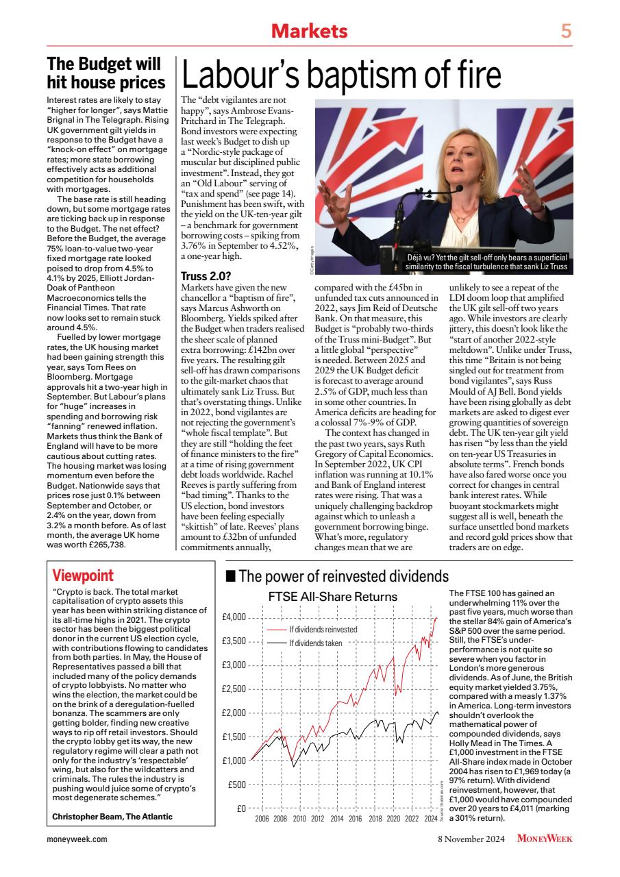MoneyWeek Preview Pages