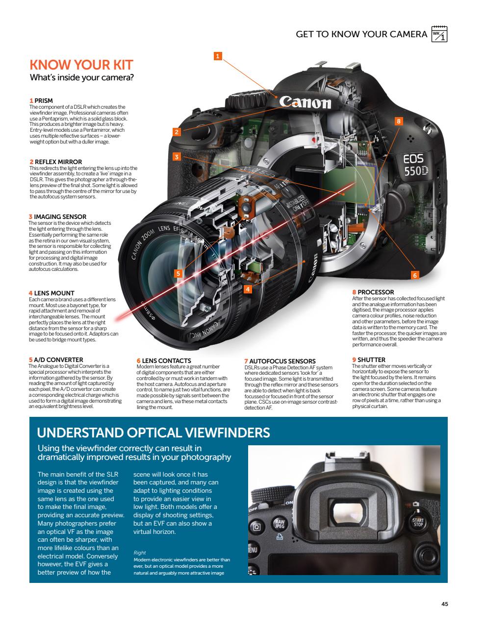 Photography Bookazine Preview Pages