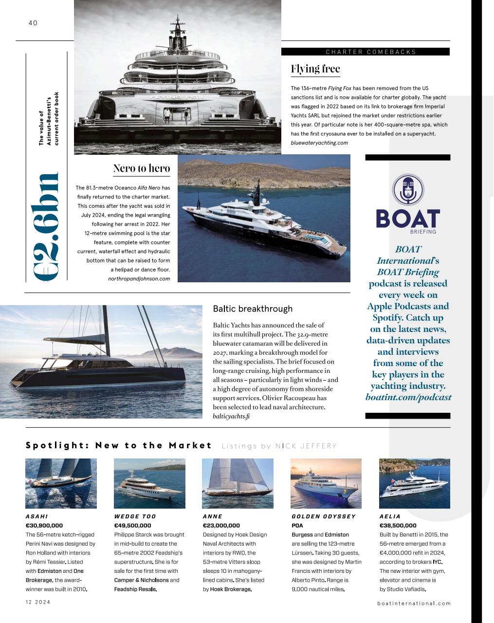 Boat International Preview Pages