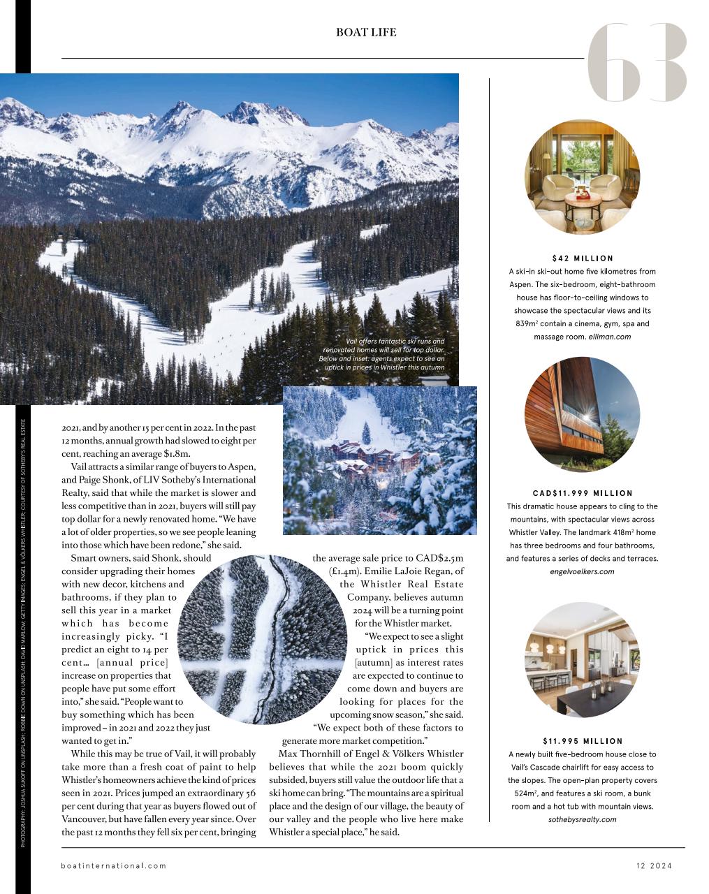 Boat International Preview Pages