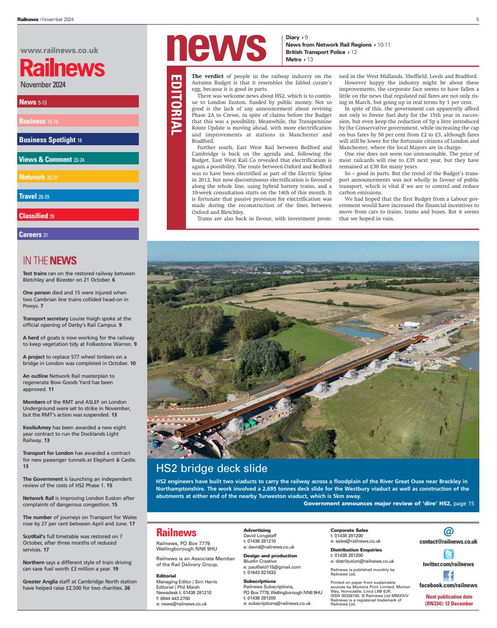 Railnews Preview Pages
