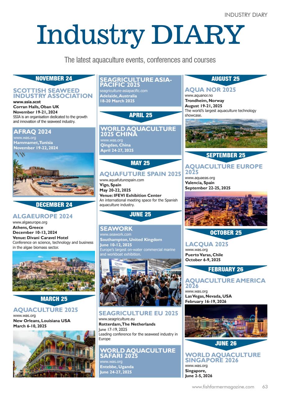 Fish Farmer Magazine Preview Pages