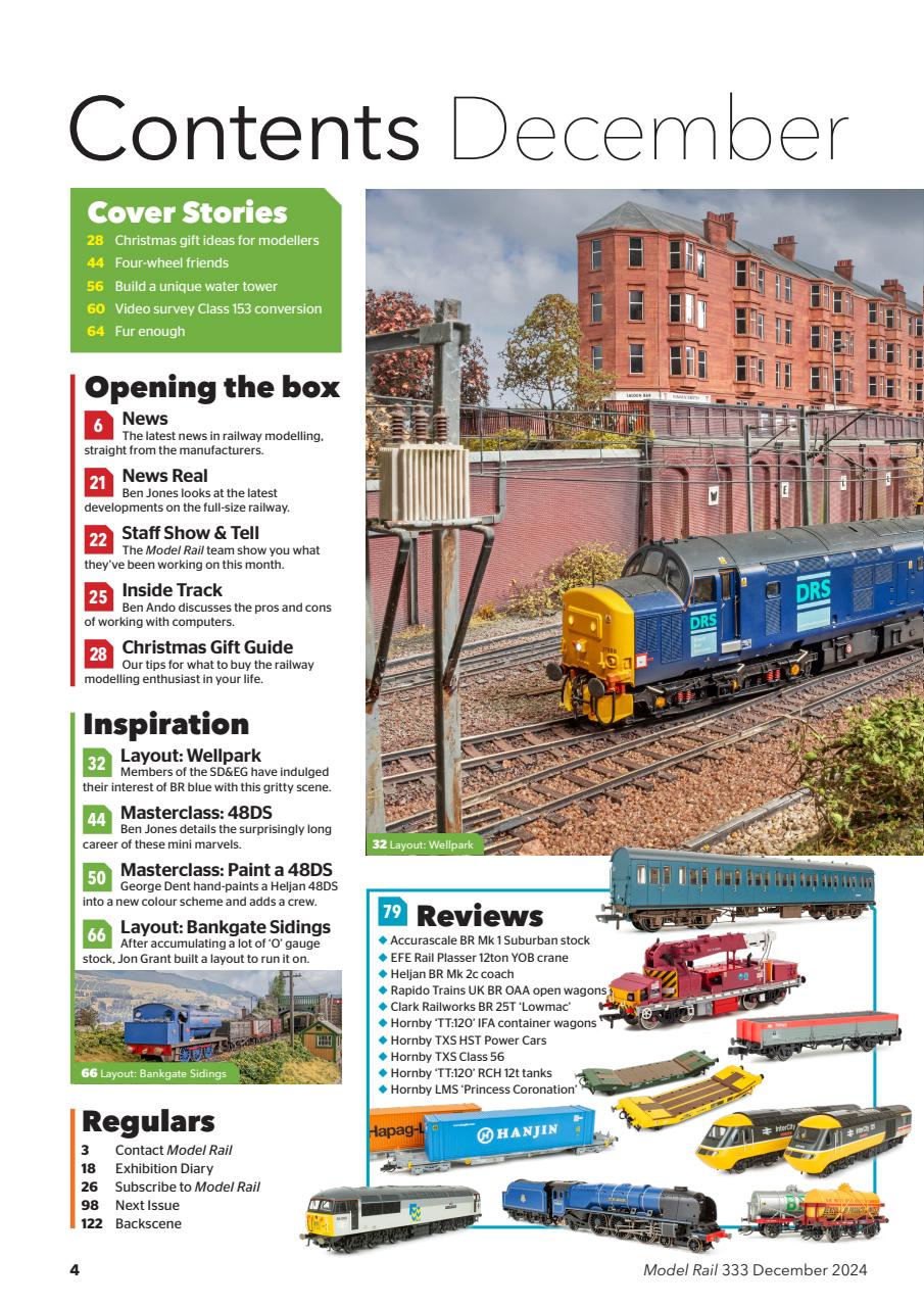 Model Rail Preview Pages