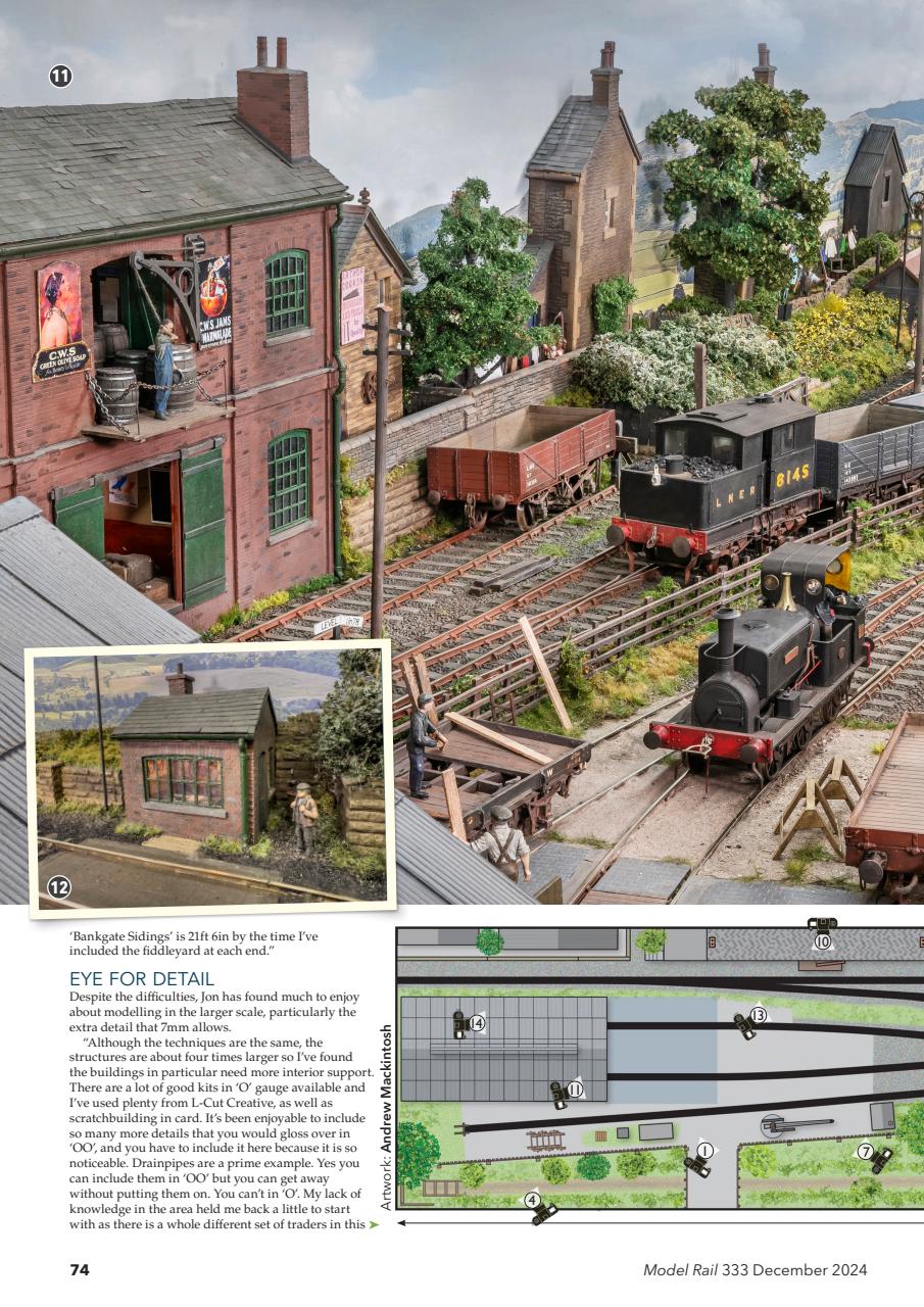 Model Rail Preview Pages