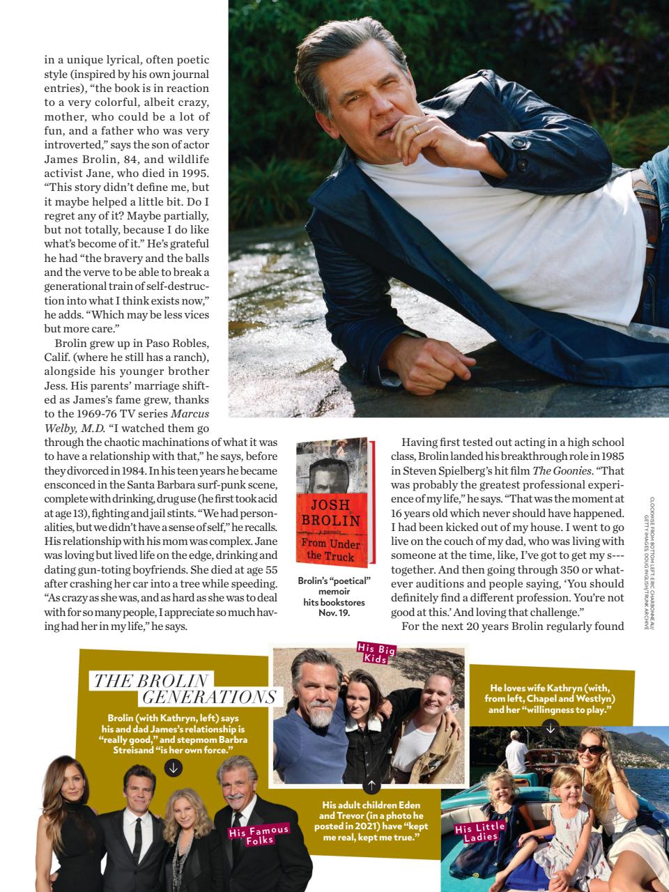 People Preview Pages