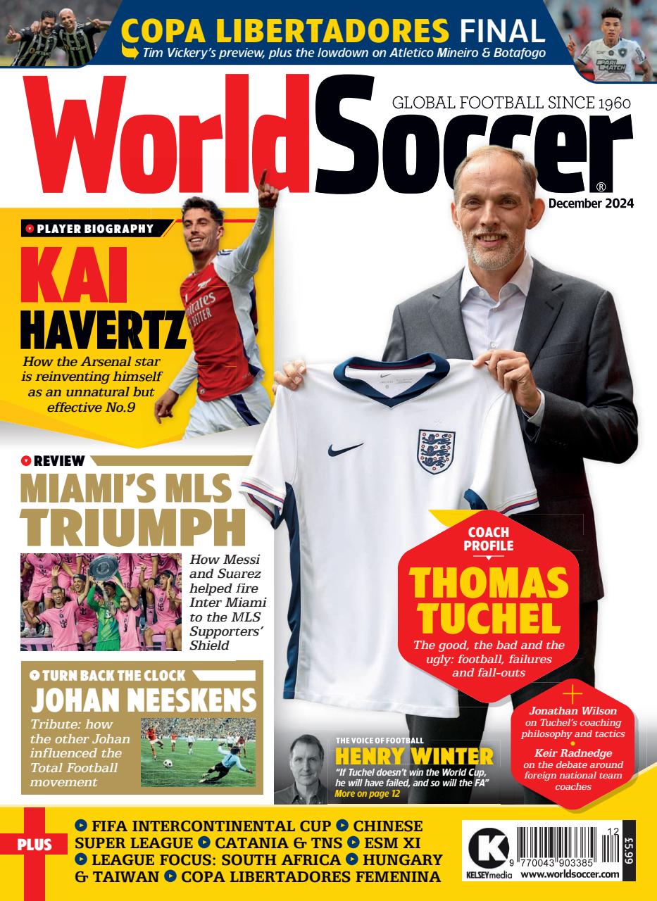 World Soccer Preview Pages