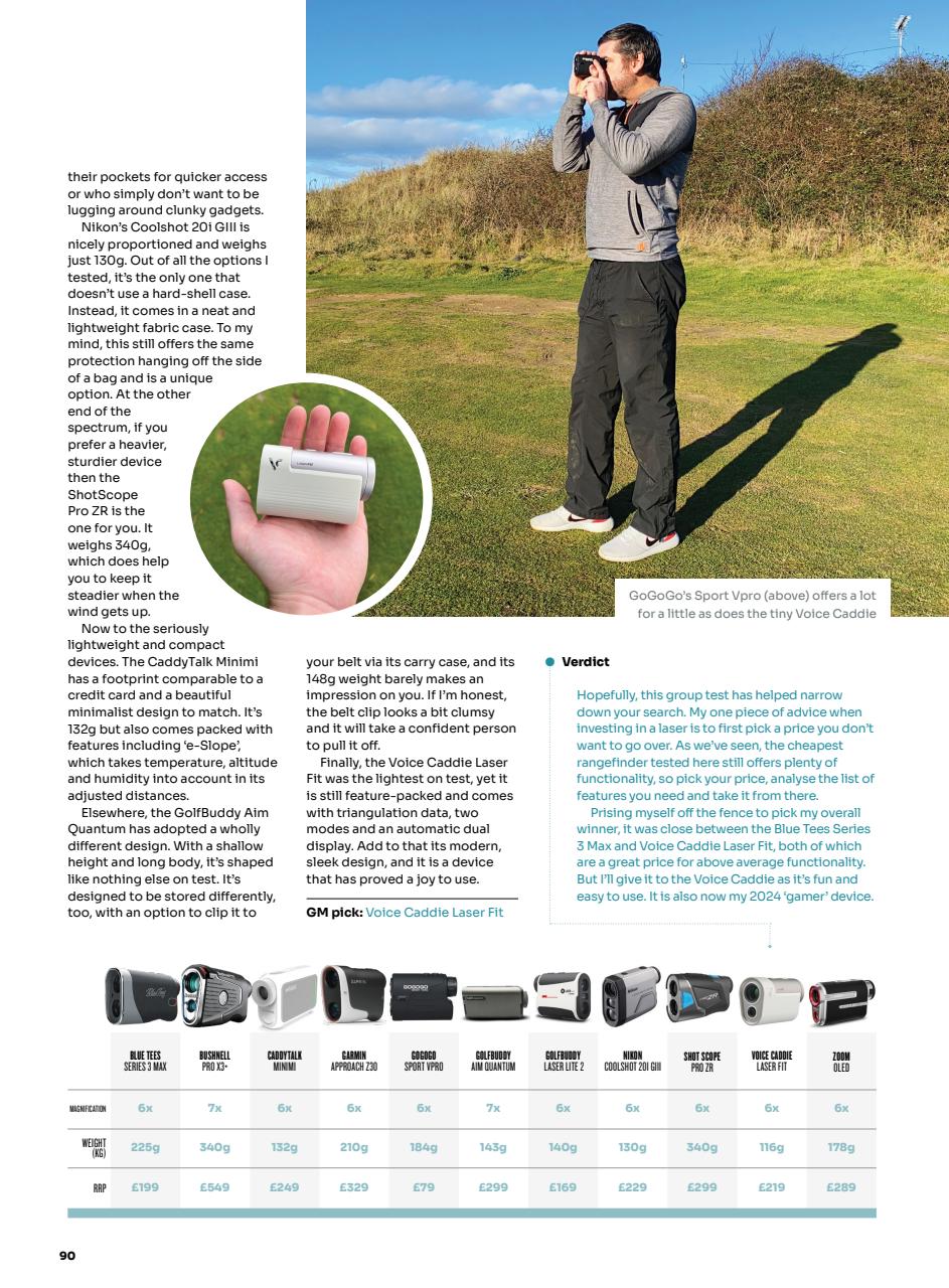 Golf Monthly Magazine - December 2024 Back Issue