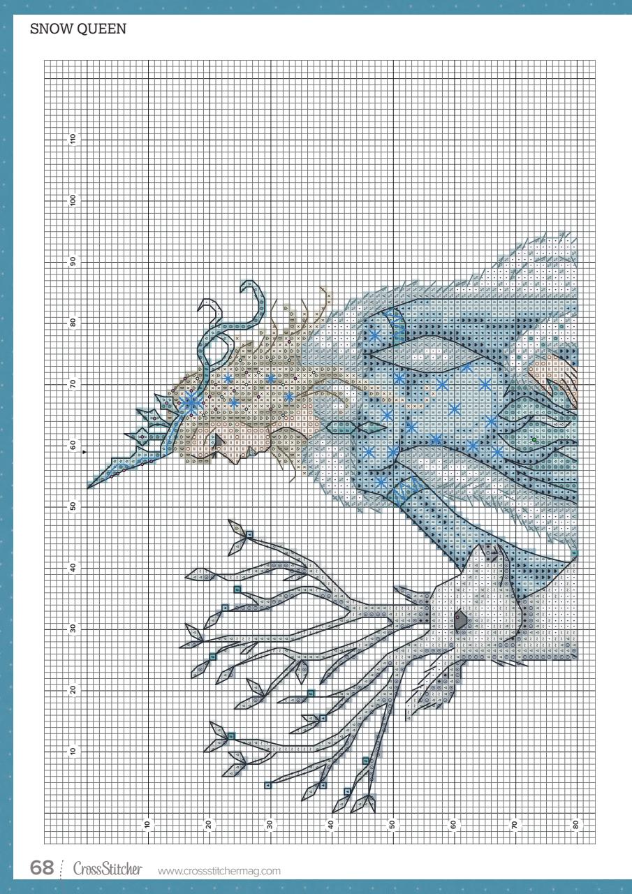 CrossStitcher Preview Pages