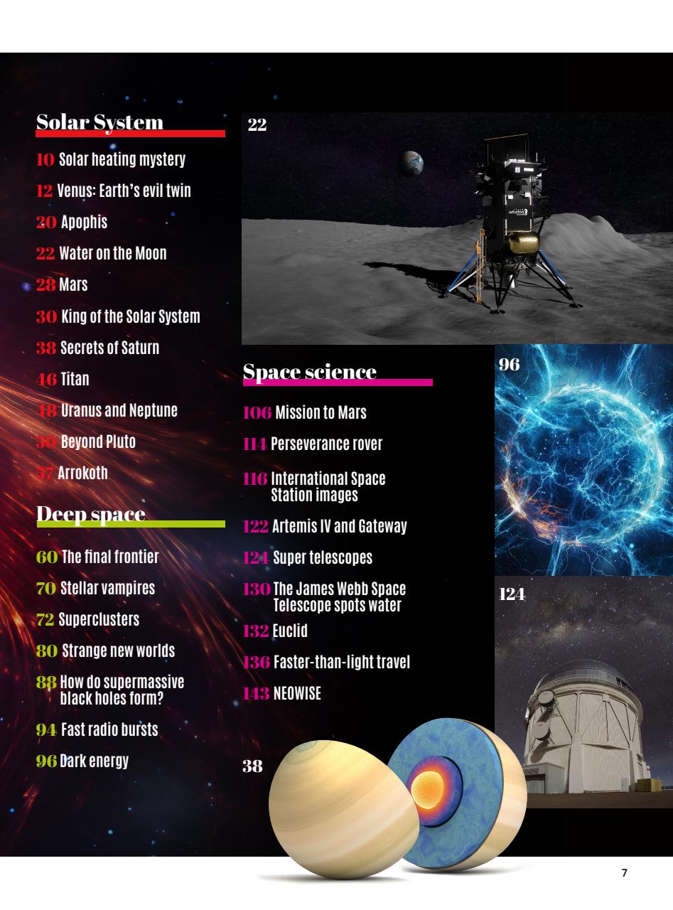 All About Space Bookazine Preview Pages