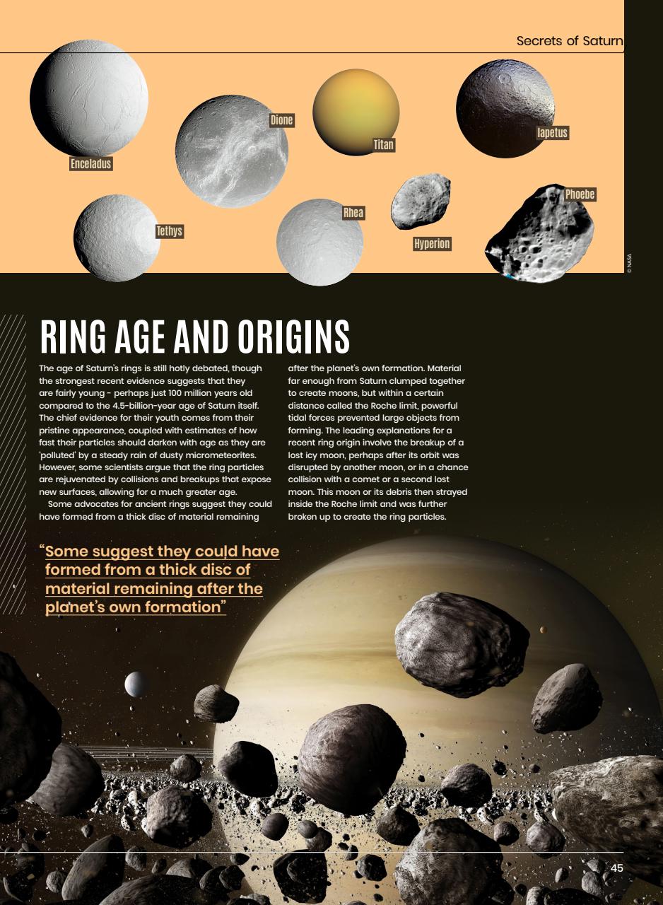 All About Space Bookazine Preview Pages